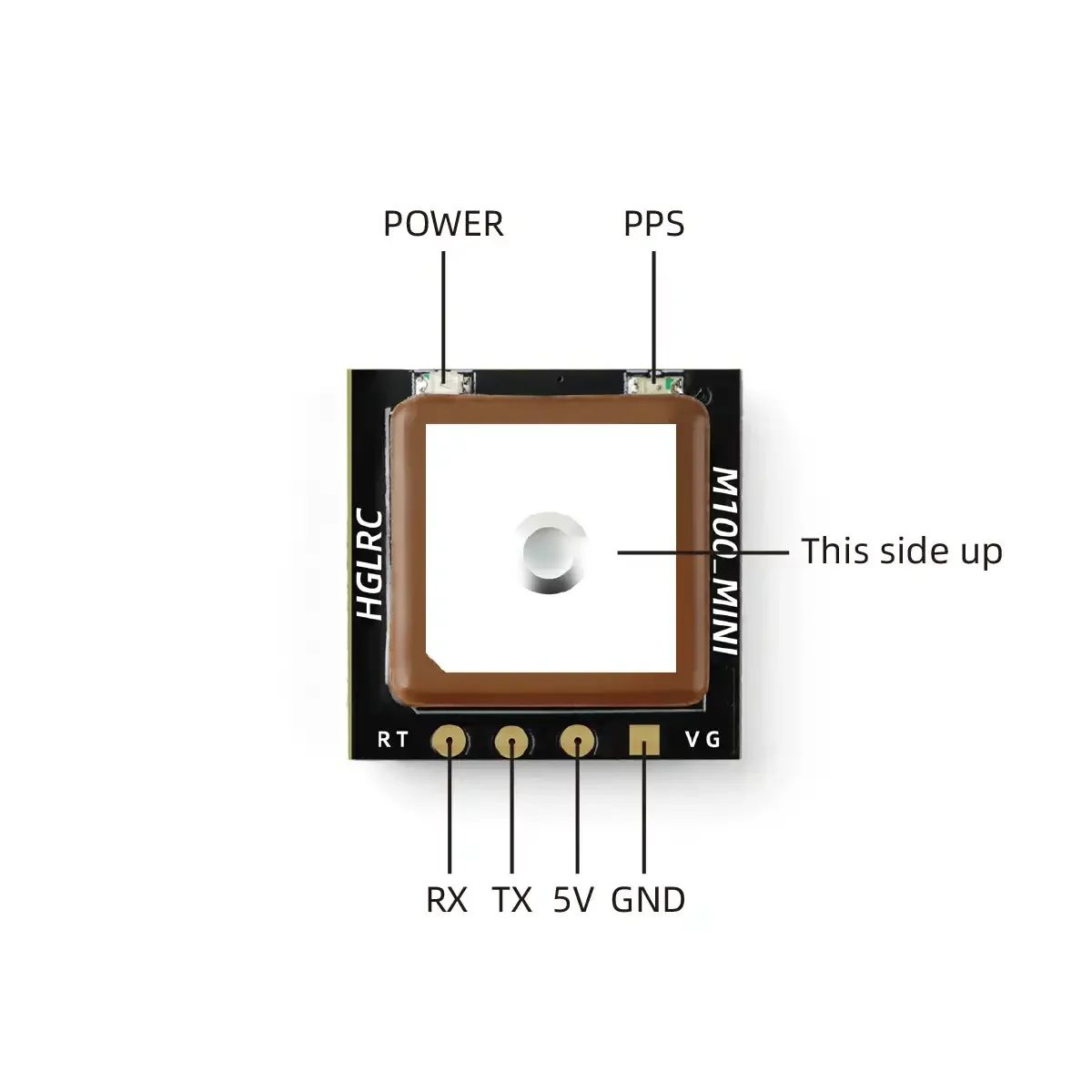 HGLRC M100 MINI GPS Module M10 - đánh giá và giá Drone Gimbal Controller